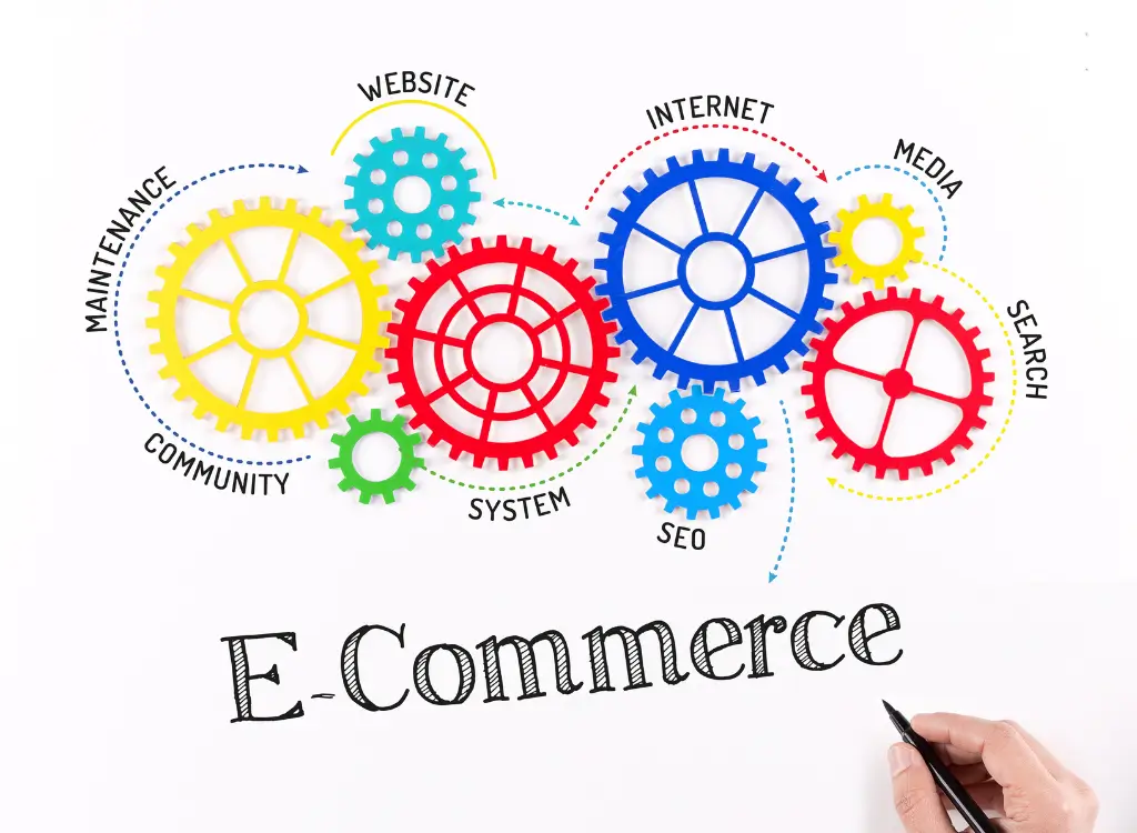 ecommerce seo banner